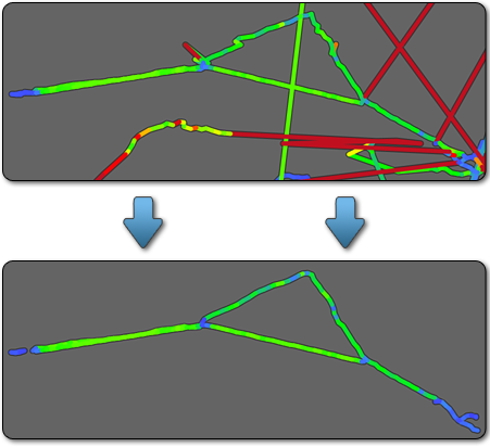 GPS track before and after editing